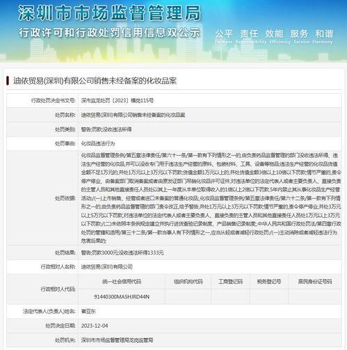 深圳化妆品爆料案件最新,揭秘行业潜规则,消费者权益再引关注 第3张 深圳化妆品爆料案件最新,揭秘行业潜规则,消费者权益再引关注 第3张